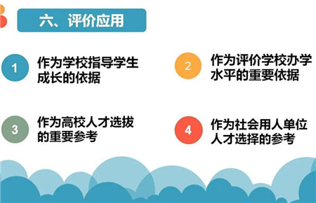 綜合素質(zhì)評價為什么登不上去