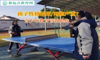 青少年教育管教機構矯正孩子意志薄弱